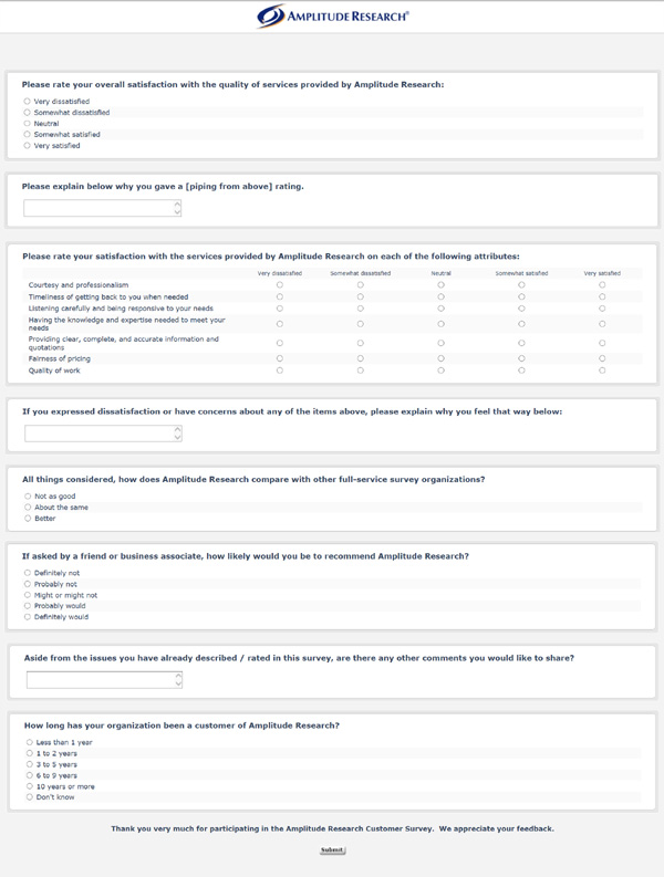 questionnaire sample market research