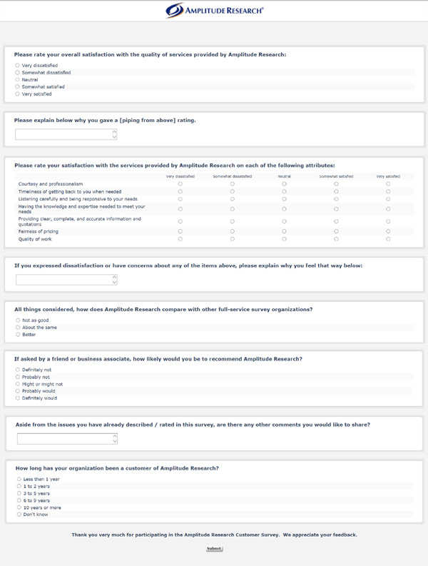 questionnaire format for market research